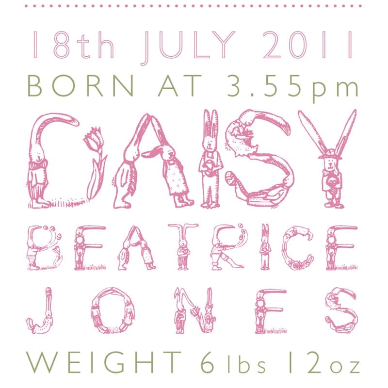 Personalised Vintage Style Birth Print by Mimi and Mae