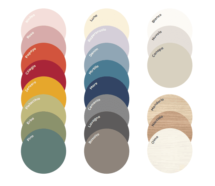 Colour choices for desk